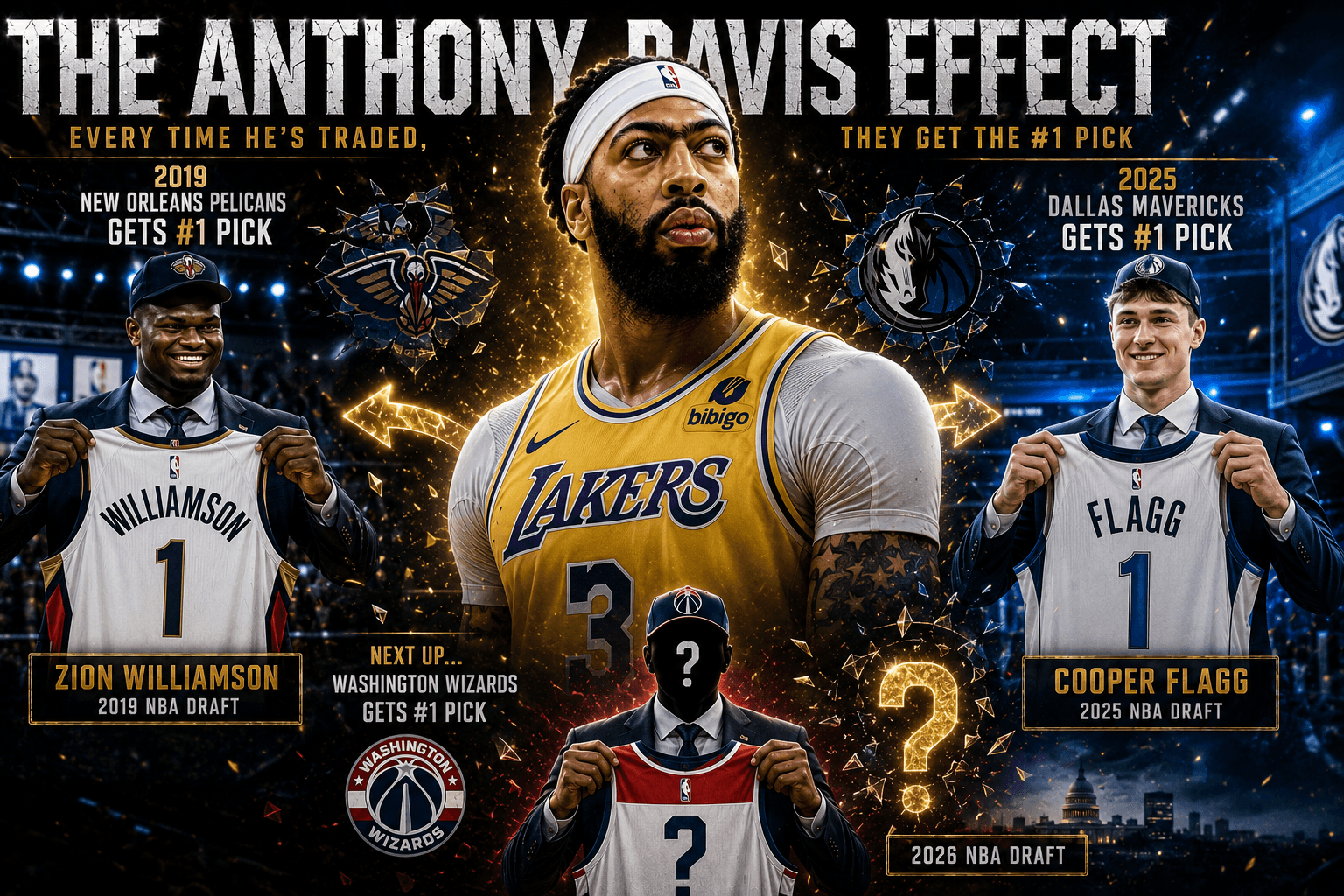 The Anthony Davis Coincidence: Trade AD, Win the #1 Overall Pick